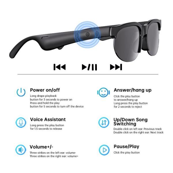 Smart Audio Glasses with Bluetooth – Wireless Music, Calls & Voice Assistant | Stylish Sunglasses