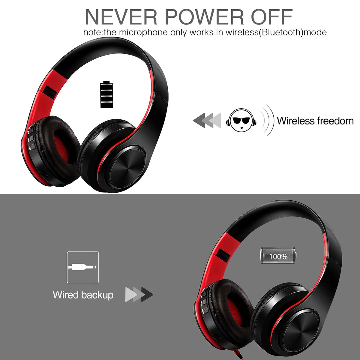 Wireless Bluetooth 5.3 Over-Ear Headphones with Mic & 20-Hour Playtime